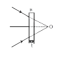 A beam of light is converging towards a point. A plane parallel plate of glass of thickness t, refractive index mu is introduced in the path of the beam. The convergent point is shifted by (assume near normal incidence) :