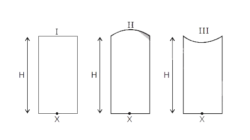 Three glass cylinders of equal height H = 30 cm and same refractive index n = 1.5 are placed on a horizontal surface as shown in figure. Cylinder I has a flat top, cylinder II has a convex top and cylinder III has a concave top. The radii of curvature of the two curved tops are same (R = 3m). If H(1), H(2) and H(3) are the apparent depths of a point X on the bottom of the three cylinder, respectively, the correct statement(s) is/are :