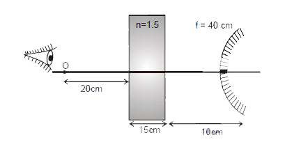 Findout the distance between image and the mirror as observed by observer in the figure shown below