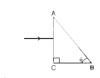 What should be the value of angle  so that light entering normally through the surface AC of a prism (n = 3/2) does not  cross the second refracting surface AB.