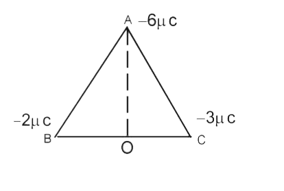 ABC is equilateral triangle of side 1m. Charges are placed at its corners as shown in fig. O is the mid- point of side BC the potential at point (O) is-