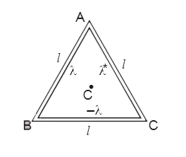 Given an equilateral triangle with side l. Find E at the centroid. The linear charge density is as shown in figure.