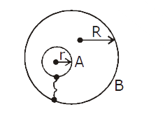 Two hollow spherical conductors A & B are arranged as shown in figure. Conductor B is initially (before  connection of A & B) neutral and charge on A is Q after connection the potential of B is-