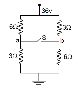 In the circuit shown in figure , calculate the following     Current through S in the circuit when S is closed.