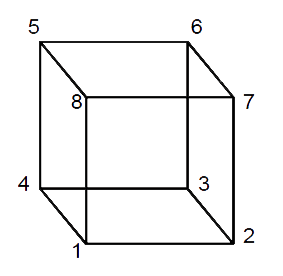 Twelve equal resistors each R Omega  are connected to from the edges of a cube .  Find  the equivalent resistance of the network.           When current enters at 1 & leaves at  6 (body diagonal)