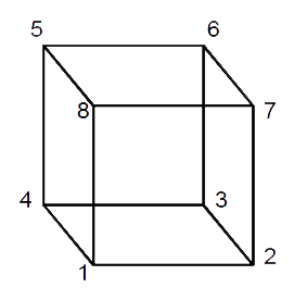 Twelve equal resistors each R Omega  are connected to from the edges of a cube .  Find  the equivalent resistance of the network.           When current enters at 1 and leaves at 2