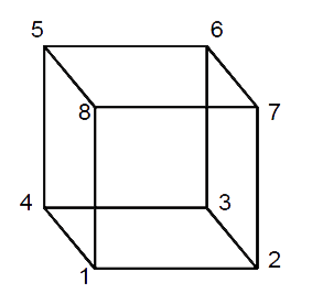 Twelve equal resistors each R Omega  are connected to from the edges of a cube .  Find  the equivalent resistance of the network.           When current  enters at 1 and leaves at 3