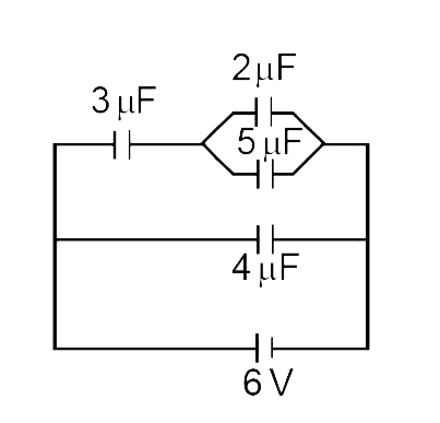 In the circuit shown in figure, the ratio of charges on 5 muF and 4 muF capacitor is :