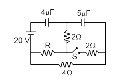 Find heat produced in the capacitors after long time on closing the switch S
