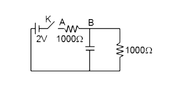 In the circuit shown, when the key k is pressed at time t =0, which of the following statements about current I in the resistor AB is true