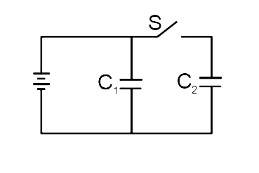 Two capacitors of equal capacitance (C1 = C2) are shown in the figure. Initially, while the switch S is open, one of the capacitors is uncharged and the other carries charge Q0. The energy stored in the charged capacitor is U0. Sometimes after the switch is colsed, the capacitors C1 and C2 carry charges Q1 and Q2, respectively, the voltages across the capacitors are V1 and V2, and the energies stored in the capacitors are U1 and U2. Which of the following statements is INCORRECT ?