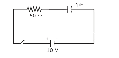 For the circuit shown in figure below, At t = 0, switch is closed, the initial current through resistor and final charge on capacitor are