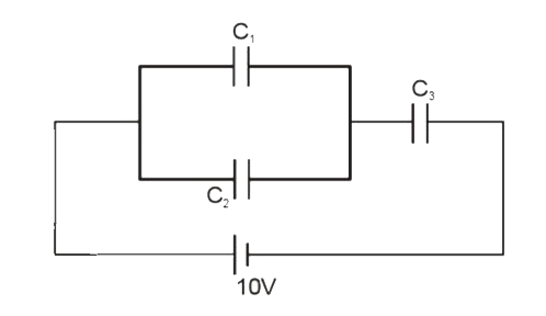 In the circuit shown the capacitors are C1 = 15mu F , C2 = 10 mu F and C2 = 25 mu F . Find       (i) The equivalent capacitance of the circuit   (ii) The charge on each capacitor and   (iii) The potential difference a across each capacitor.