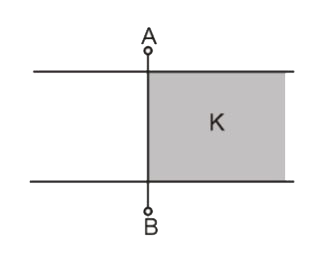 A dielectric of constant K is slipped between the plates of parallel plate condenser in half of the space as shown in the figure. If the capacity of air condenser is C, then new capacitance between A and B will be     (c  )/(2)    (B)  (c  )/(2K)    (C)  (C)/(2) [1+ K]   (D)  (2[1+ K])/(c  )