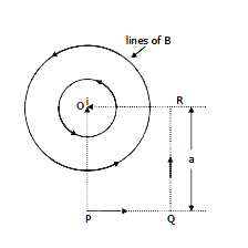 A current carrying wire (current = i) perpendicular to the plane of the paper produced a magnetic field, as shown in the figure. A square of side a is drawn with one of its vertices on the wire. The integral ointvecB.dvecr along PQR has the value