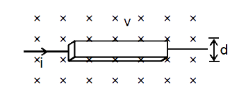A current I is passed through a silver strip of width d and area of cross-section A. The number of free electrons per unit volume is n      Due to the magnetic force, the free electrons get accumulated on one side of the conductor along its length. This produces a transverse electric field in the conductor which opposes the magnetic force on the electrons. Find the magnitude of the electric field which will stop further accumulation of electrons.