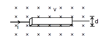 A current I is passed through a silver strip of width d and area of cross-section A. The number of free electrons per unit volume is n      What will be the potential difference developed across the width of the conductor due to the electron accumulation? The appearance of the transverse emf, when a current - carrying wire is placed in a magnetic field, is called Hall effect.
