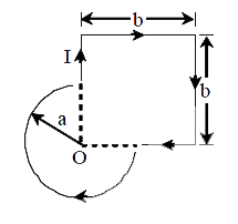 The magnetic induction of the field at the point O of a loop with current O of a loop with current I, whose shape is illustrated below is-