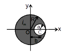 A very long straight conductor has a circular cross- section of radius R and carries a current density J. Inside the conductor there is a cylindrical hole of radius a whose axis is parallel to the axis of the conductor and a distance b from it. Let the z-axis be the axis of the conductor, and let the axis of the hole be at x = b. Find the magnetic field       on the y = axis at y = 2R.