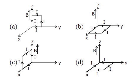 A rectangular loop of sides 10 cm and 5 cm carrying a current I of 12 A is placed in different orientations as shown in the figures below ,      If there is a uniform magnetic field of 0.3 T in the positive z direction, in which orientations the loop would be in (i) stable equilibrium and (ii) unstable equilibrium ?