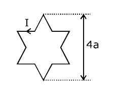 A symmetric star shaped conducting wire loop is carrying a steady state current I as shown in the figure. The distance between the diametrically opposite vertices of the star is 4a. The magnitude of the magnetic field at the center of the loop is