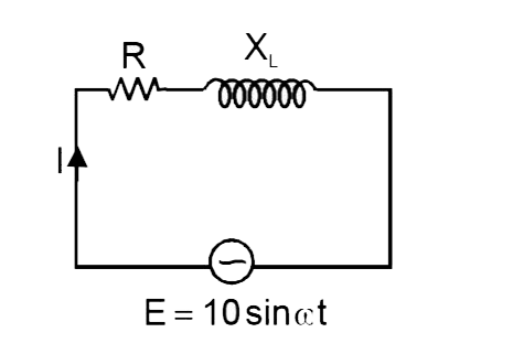 An ac-generator supplying voltage E to a circuit which consists of a resistor of resistance 3Omega and an inductor of reactance 4Omega as shown in the figure. The voltage across the inductor at t=pi//omega is