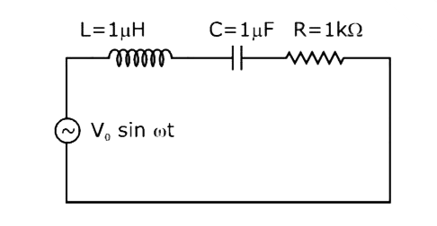 In the circuit shown, L=1muH, C=1muF
