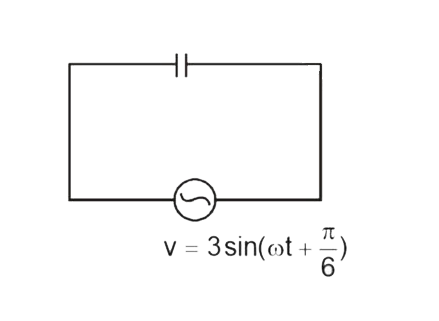 A capacitor of capacitive reactance 5omega is connected with A.C. source having voltage V = 3 sin (omegat + pi//6). Find rms and Peak voltage rms and peak current and instantaneous current