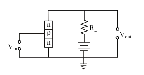 An n-p-n transistor circuit is arranged as shown in fig. It is -