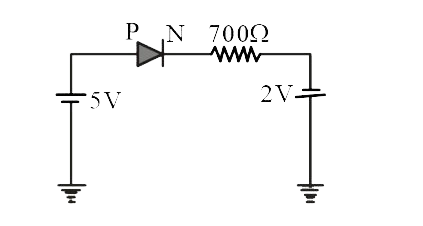 The current through an ideal PN junction shown in the following circuit diagram will be -