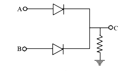 In the circuit below, A and B represent two inputs and C represents the output.        The circuit represents