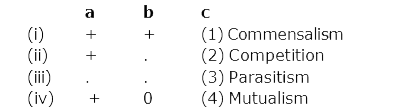 Match the column