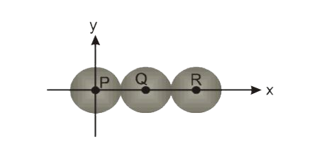 Three identical spheres, each of mass 1 kg are kept as shown in figure, touching each other, with their centres on a straight line. If their centres are marked P, Q, R respectively, the distance of centre of mass of the system from P (origin) is