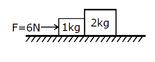 Arrangement of two block system is as shown. The net force acting on 1 kg and 2 kg block are (assuming the surfaces to be frictionless) respectively -
