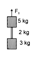 A 5 kg block has a rope of mass 2 kg attached to its underside and a 3 kg block is suspended from the other end of the rope. The whole system is accelerated upward at 2m//s^(2) by an external force F(0).       What is F(0) ?   (g=10m//s^(2))