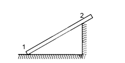 Draw normal forces on the massive rod at point 1 and 2 as shown in figure.