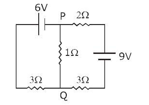 In the circuit shown, the current in the 1 Omega resistor is