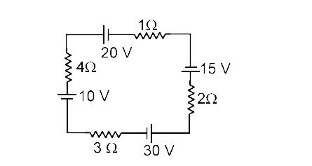 Find the current in the circuit