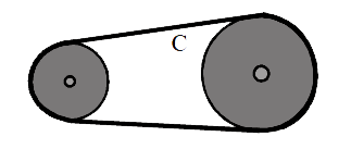 A belt moves over two pulleys A and B as shown in the figure. The pulleys are mounted on two fixed horizontal axles. Radii of the pulleys A and B are 50 cm  and 80 cm respectively. Pulley A is driven at constant angular acceleration of 0.8