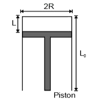 A fixed thermally conducting cylinder has radius R and length L0. The cylinder is open at its bottom and has a small hole at its top. A piston of mass M is held at a distance L from the top surface, as shown in the figure. The atmospheric pressure is P0.      While the piston is at a distance 2L from the top, the hole at the top is sealed. The piston is then released, to a position where it can stay in equilibrium. In this condition, the distance of the piston from the top is
