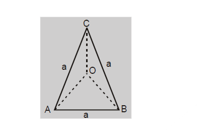 ABC is an equilateral triangle. Length of each side is 'a' and centroid is point O.Find   (i) vec(AB)+vec(BC)+vec(CA)=?   (ii) vec(OA)+vec(OB)+vec(OC)=?   (iii) If |vec(AB)+vec(BC)+vec(AC)|= na then n = ?        (iv)  If vec(AB) +vec(AC) =n vec(AO) then n = ?