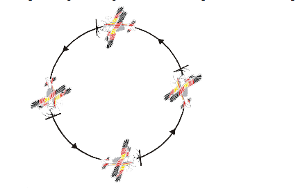 An aeroplane moves at 64 m/s in a vertical loop of radius 120 m, as shown in figure. Calculate the force of the plane’s seat on 72 kg pilot while passing through the bottom part of the loop.