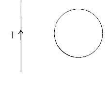 Find direction of induced current for the given cases    (Where w.r.t.=With respect to time, ob =observer)