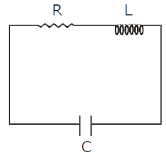 An LCR circuit is equivalent to a damped pendulum In an LCR circuit the capacitor is charged to Q(0) and then connected to the L and R as shown below : Thus potential energy stored in the capacitor and that in the inductor also oscillates between maximum value an zero with double the frequency.      If a student plots graphs of the square of maximum charge (Q(