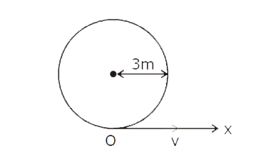 A particle travels with constant speed on a circle of radius 3 metres and completes one revolution in 20 seconds. Starting from origin O, find the magnitude and direction of displacement vector 5 seconds later -