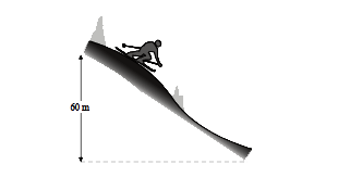 A skier starts from the top of a hill with speed 5m//s and slides down the hill  of vertical height 60 m as shown. Neglect friction. Find his speed at the bottom.