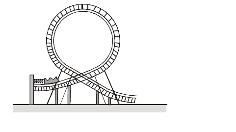 An 900-kg roller-coaster car is launched from a giant spring of constant k = 31 kN//m into a frictionless loop-the-loop track of radius 6.2 m as shown in Figure. What is the minimum amount that the spring must be compressed if the car is to stay on the track ?
