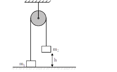 Two block with masses m(1) = 3kg and m(2) = 5 kg are connected by a light string that slides over a frictionless pulley as shown in figure. Initially, m2 is held 5 m off the floor while m(1) is on the floor. The system is then released. At what speed does m(2) hit the floor?
