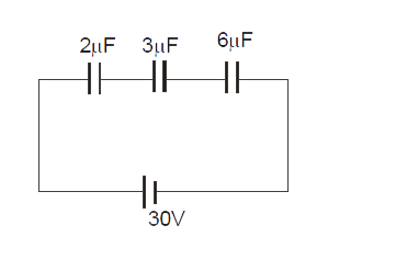 Three initially uncharged capacitors are connected in series as shown in circuit with a battery of emf 30V. Find out following :   charge flow through the battery