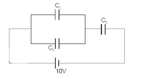 In the circuit shown the capacitors are C(1)=15muF, C(2)=10muF and C(3)=25 muF. Find       the potential difference across each capacitor.